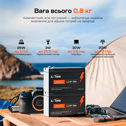Акумуляторна батарея літій-залізо-фосфатна 12.8В 6А*год LiFePO4 LiTime L12V6-6-BASIC-4-A6