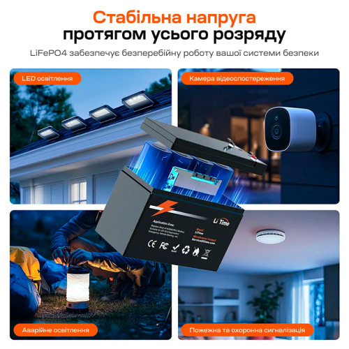 Акумуляторна батарея літій-залізо-фосфатна 12.8В 6А*год LiFePO4 LiTime L12V6-6-BASIC-4-A6
