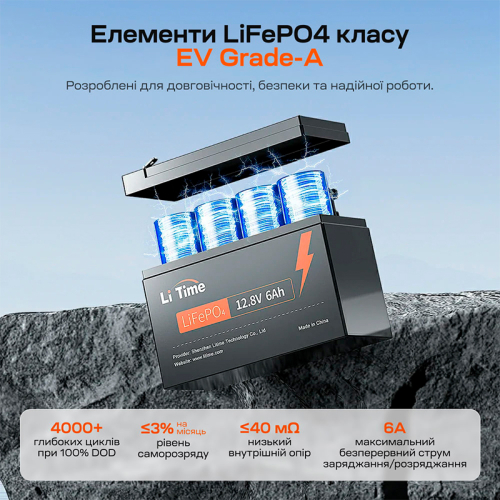 Акумуляторна батарея літій-залізо-фосфатна 12.8В 6А*год LiFePO4 LiTime L12V6-6-BASIC-4-A6
