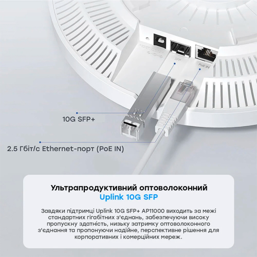 Точка доступу WiFi 7 2.5G 10G SFP+ Cudy AP11000 з підтримкою Mesh тридіапазонна BE11000