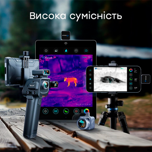 Тепловизор для смартфона на Android Xinfrared XH15 + держатель / экран / дальномер