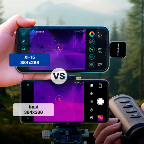 Тепловизор для смартфона на Android Xinfrared XH15 + держатель / экран / дальномер