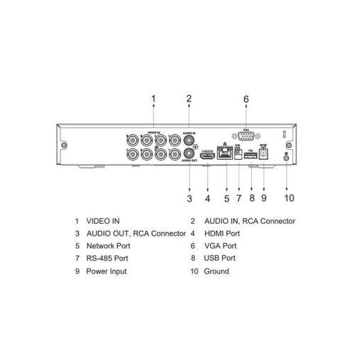 Відеореєстратор Dahua DH-XVR5108HS-I3/T 8-канальний 4K Value/5MP 1U 1HDD WizSense