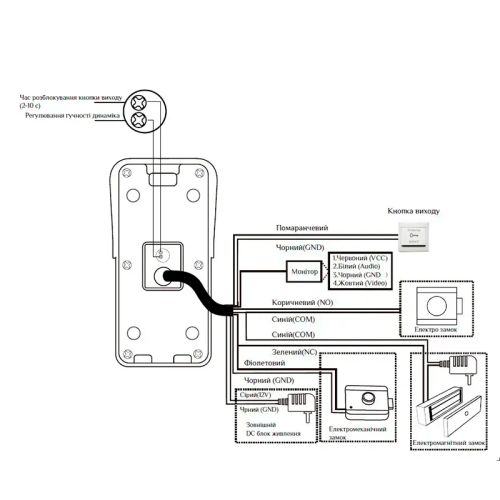 Виклична панель домофону із вбудованим контролером SEVEN CP-7508 FHD silver