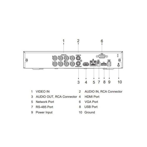 Відеореєстратор Dahua DH-XVR5108HS-4KL-I3/T 8-канальний 4K Value/5MP 1U 1HDD WizSense