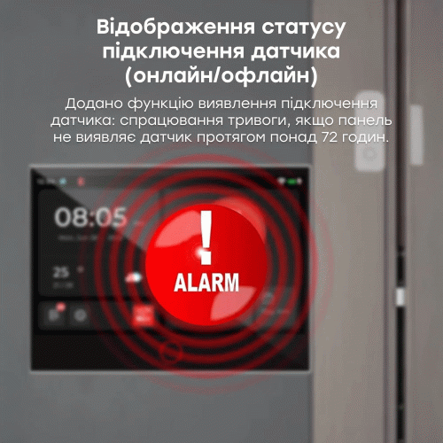 Комплект беспроводной сигнализации Trinix TRX-4G-Kit(LCD)(WiFi) с WiFi и 4G LTE