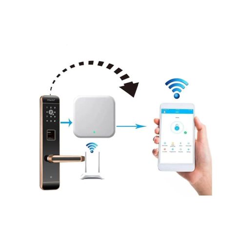 Шлюз SEVEN LOCK SL-7734 Wi-Fi 5G