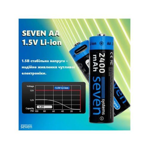 Акумуляторна батарейка SEVEN AA 1.5V Li-ion 4 шт