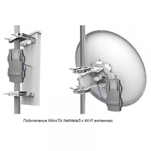 Wi-Fi точка доступу MikroTik NetMetal5 (RB922UAGS-5HPacD-NM)