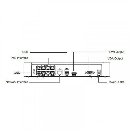 IP видеорегистратор Tecsar Lead NVR-L-8CH1H8POE-5-SM