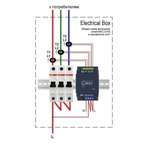 Енергомонітор smart-MAC D103-11