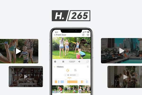 Стиснення H.265 для довшого запису